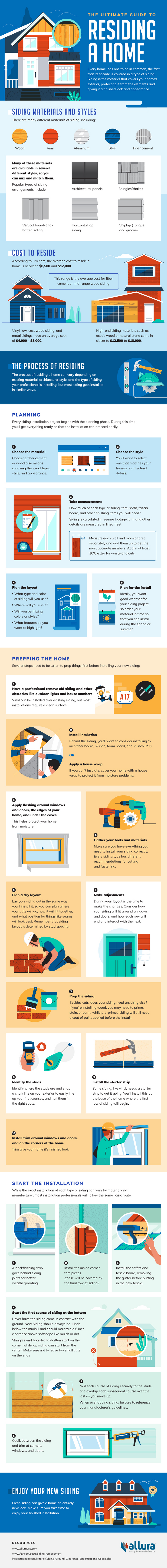 The Ultimate Guide to Residing A Home 1610